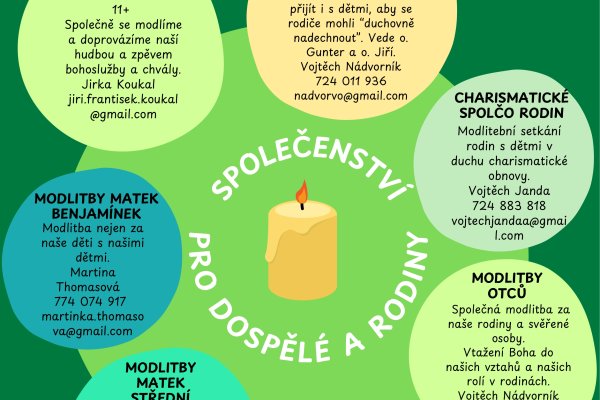 Společenství pro dospělé a rodiny